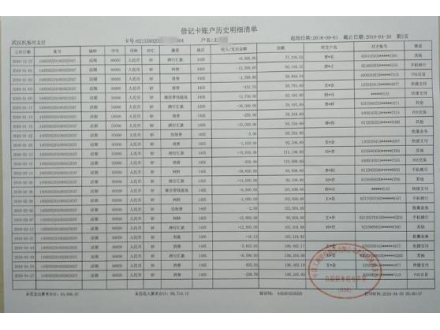 朝阳个人流水制作案例