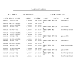 银行工资流水制作