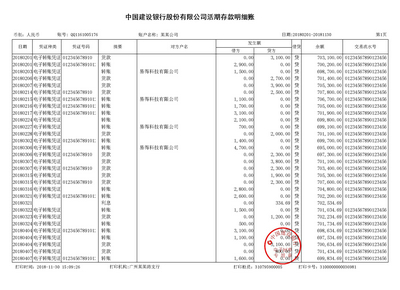 朝阳对公流水制作案例